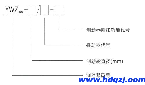 型號意義通用圖 型號意義通用圖