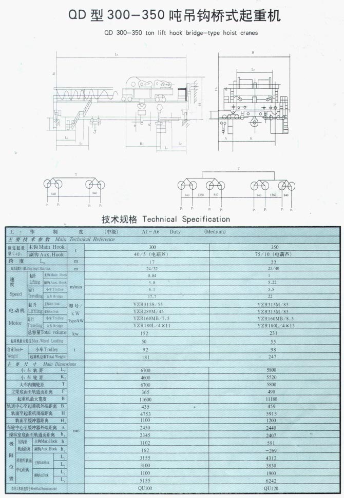 QD型5-350噸吊鉤橋式起重機 QD型5-350噸吊鉤橋式起重機