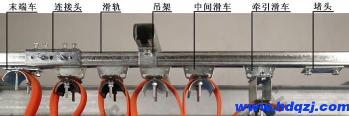 橋式起重機電纜滑線基本介紹 橋式起重機電纜滑線基本介紹