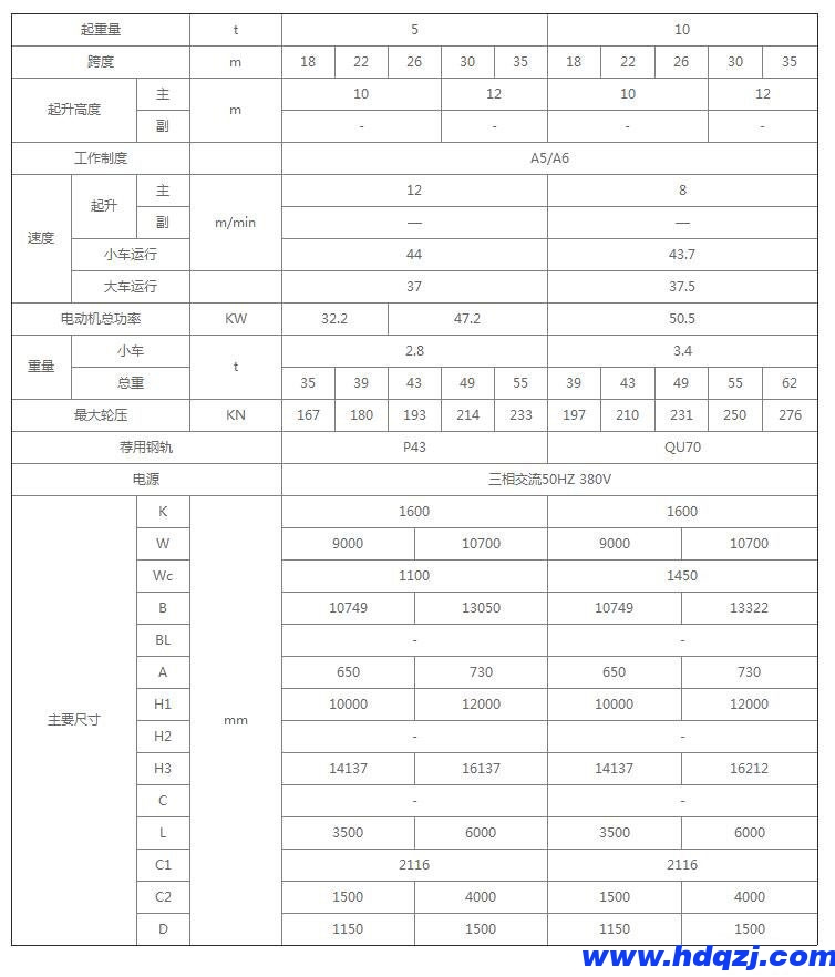 雙梁半門式起重機 雙梁半門式起重機
