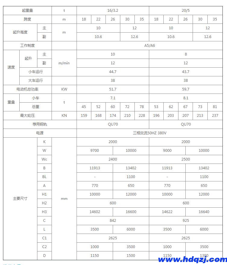雙梁半門式起重機 雙梁半門式起重機